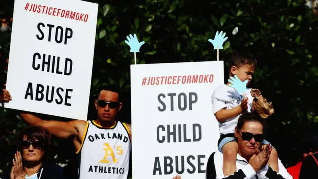 kekerasan terhadap anak