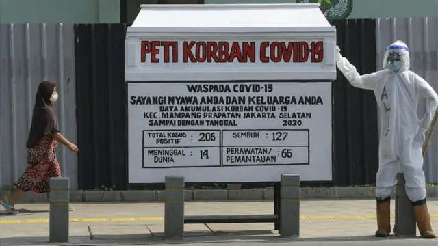 peti mati, covid-19, virus corona