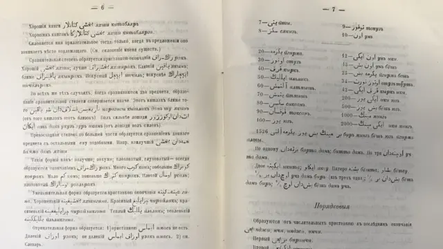 "Ruscha-Sartcha va Sartcha-Ruscha lugʻat"dagi sart grammatikasi.
