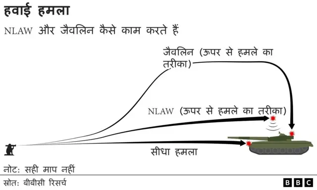 ग्राफ़िक