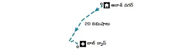 కరోనా వైరస్