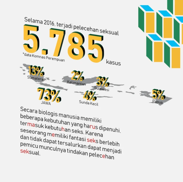 Facebook/Nurhadi-Ado
