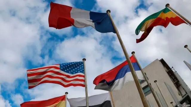 विविध देशांचे झेंडे