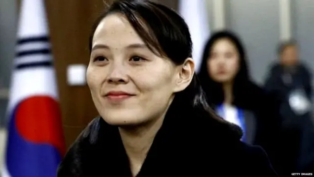 किम यो-जोंग