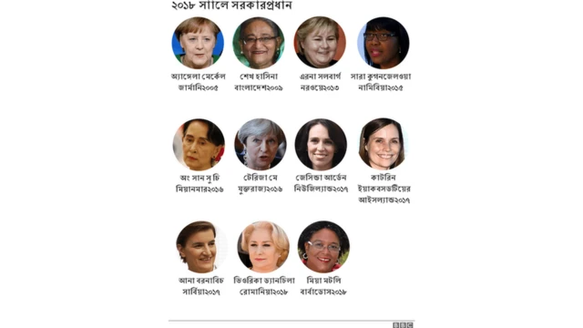 নারী নেতৃত্ব