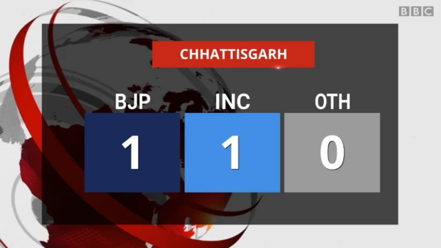 ગ્રાફિક્સ