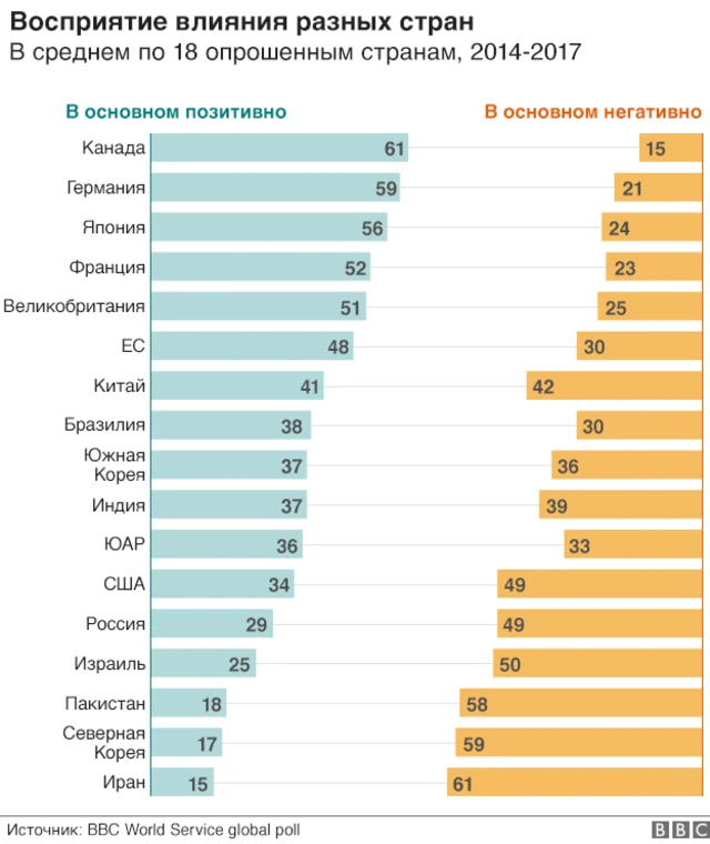 Статья Владимира Путина «Об историческом единстве русских и украинцев»