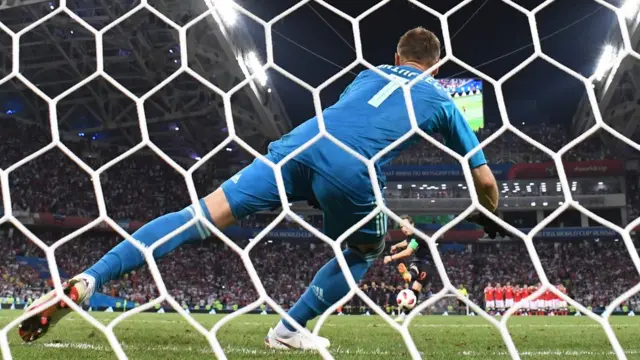 Игорь Акинфеев