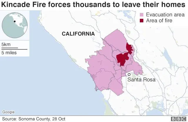 Kincade Fire menyebabkan ribuan orang meninggalkan rumah mereka.