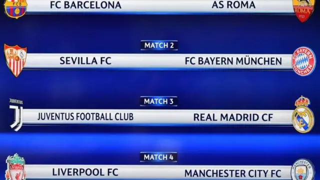 Otu egwuregwu ndị ga-ezute ibe ha n'asọmpi Uefa Champịọns