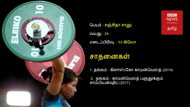 சஞ்சிதா சானு