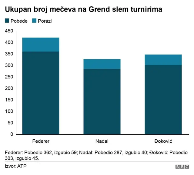 Grafik