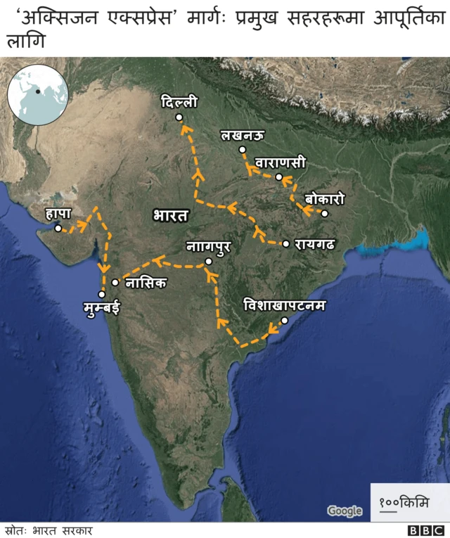 अक्सिजन एक्सप्रेस मार्ग नक्सामा