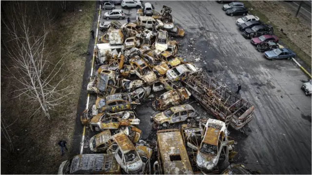 ইউক্রেন যুদ্ধ