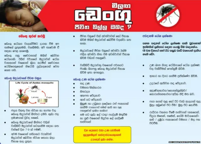 සෞඛ්‍ය අමාත්‍යාංශය නිකුත් කළ උපදෙස්