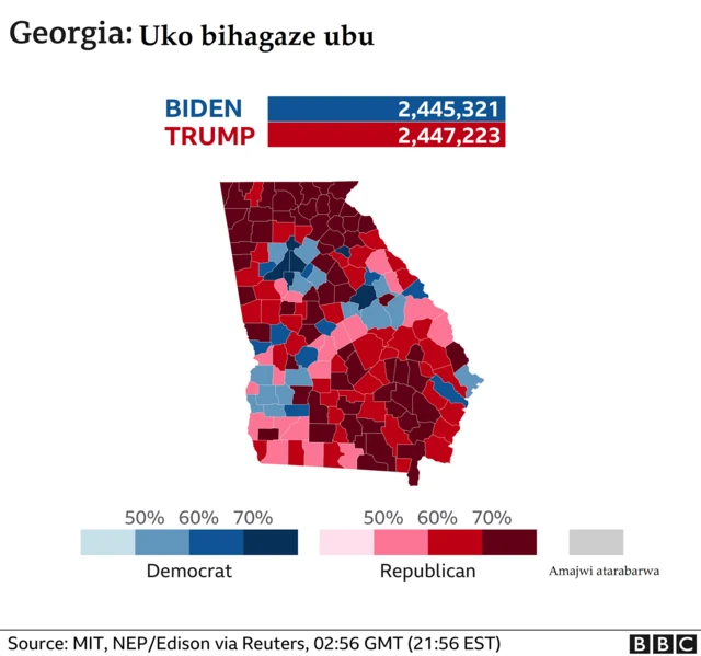 Georgia graphic