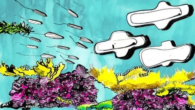 Period Poverty, Menstrual cup in Sri Lanka