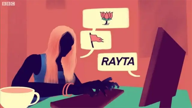 பிபிசி கள ஆய்வு