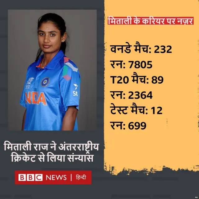 मिताली का करियर