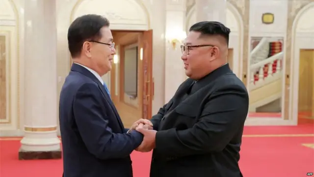 मून जे-इन और किम जोंग-उन
