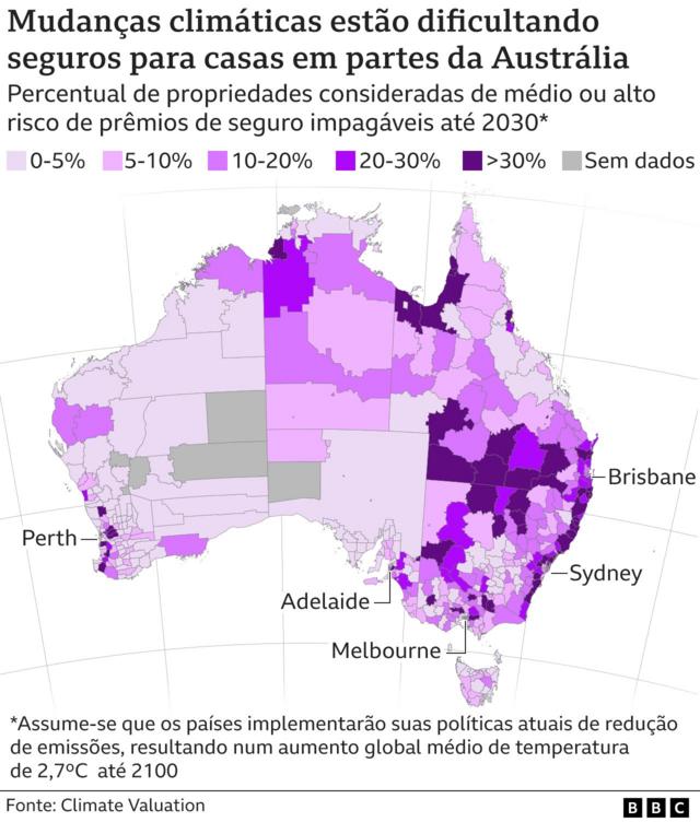 Como clima está tornando Austrália cada vez mais inabitável - BBC News  Brasil