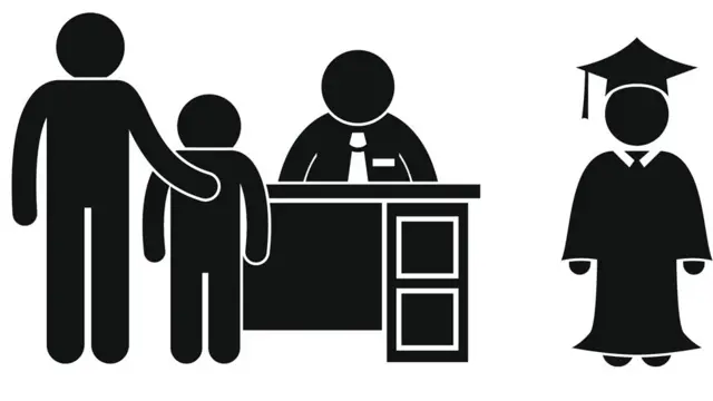 Родитель с ребенком, учитель и студент