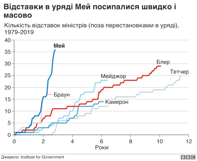 інфографіка
