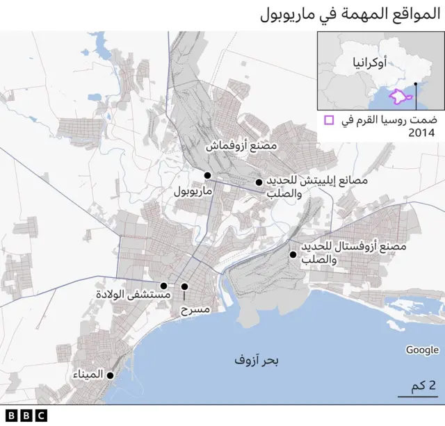 المواقع المهمة في ماريوبول