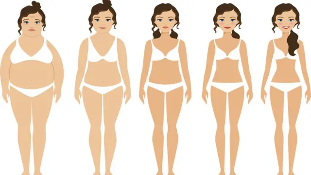 Ilustración de mujeres de diferentes contexturas