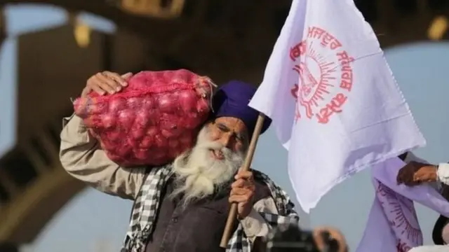 किसान, एमएसपी, MSP