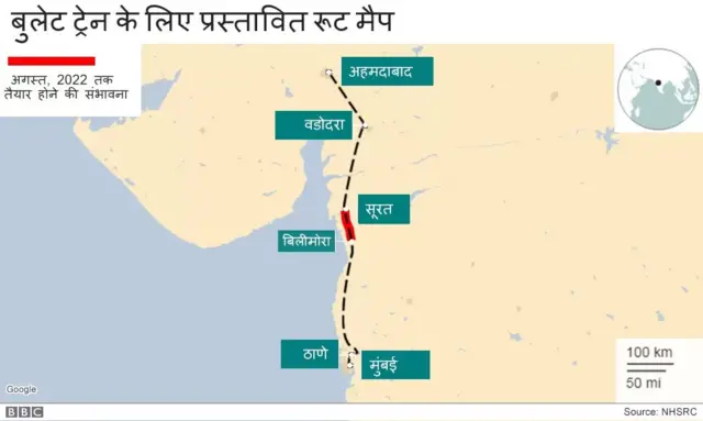 बुलेट ट्रेन