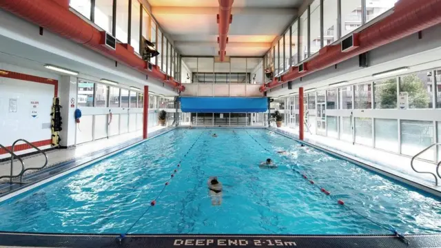 स्विमिंग पुल