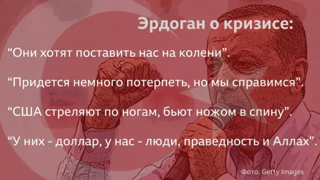 Цитата Эрдогана