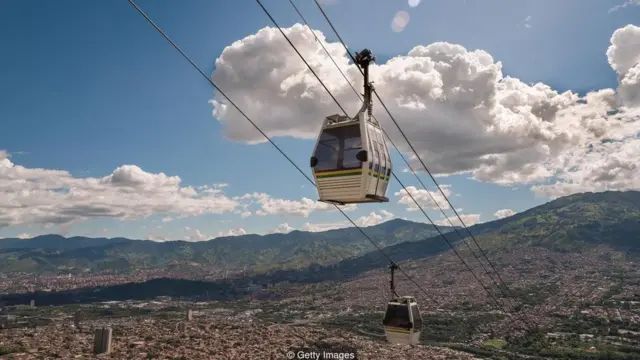 केबल कार