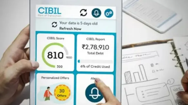 क्रेडिट स्कोर