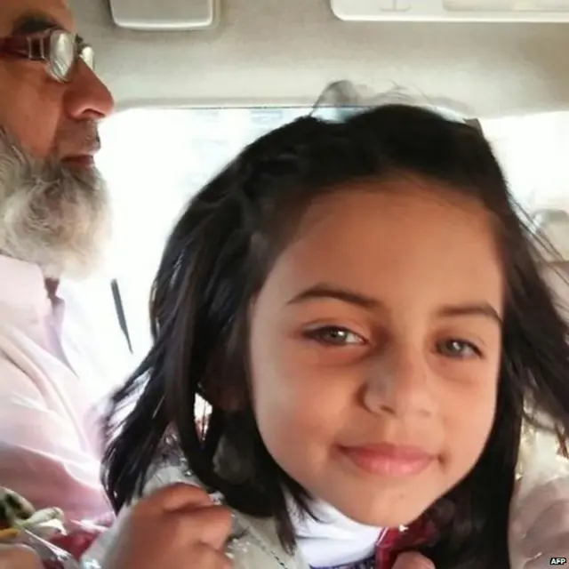 पाकिस्तान, भारत