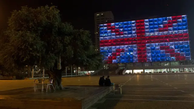 میدان اسحاق رابین