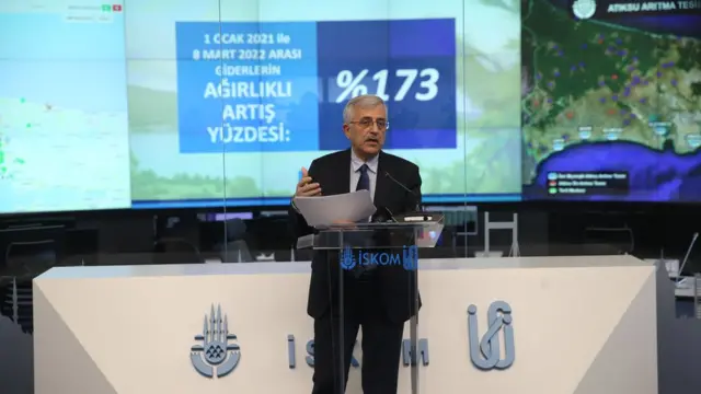 İSKİ