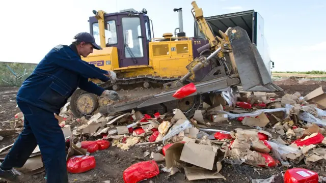 Уничтожение санкционных продуктов