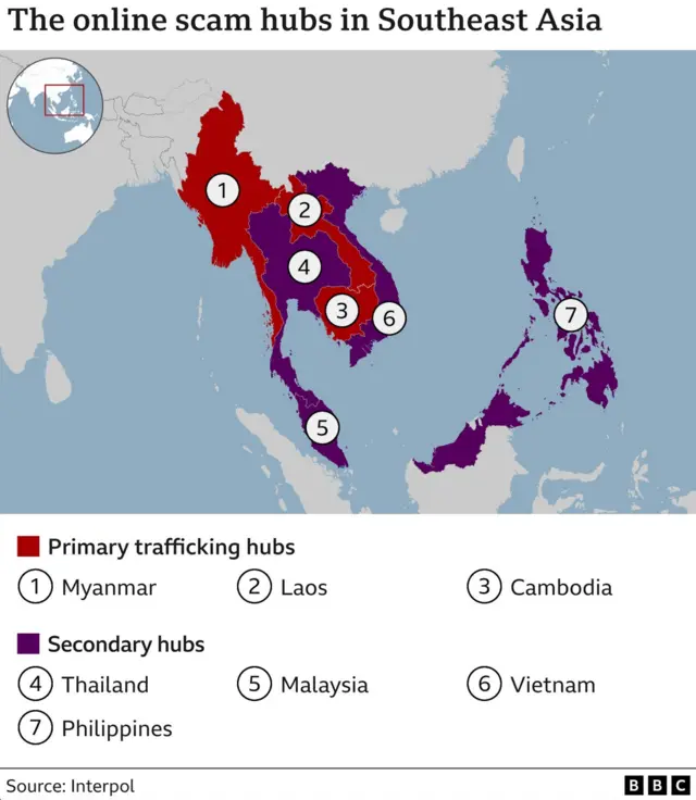 The countries involved in online scam hubs in Southeast Asia include Myanmar, Laos, Cambodia, the Philippines, Malaysia, Thailand, and Vietnam.