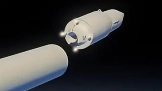 রাশিয়ার আভনগার্ড মিসাইল