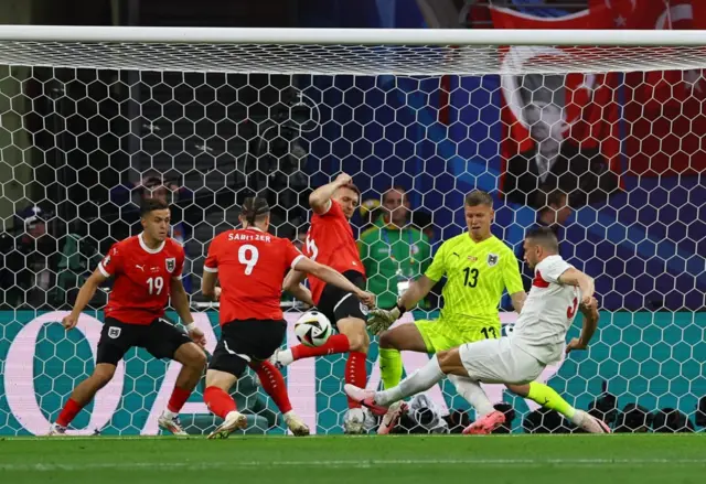 турска, аустрија