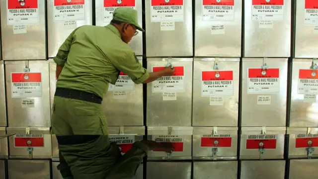 Ideologi dalam Pilkada