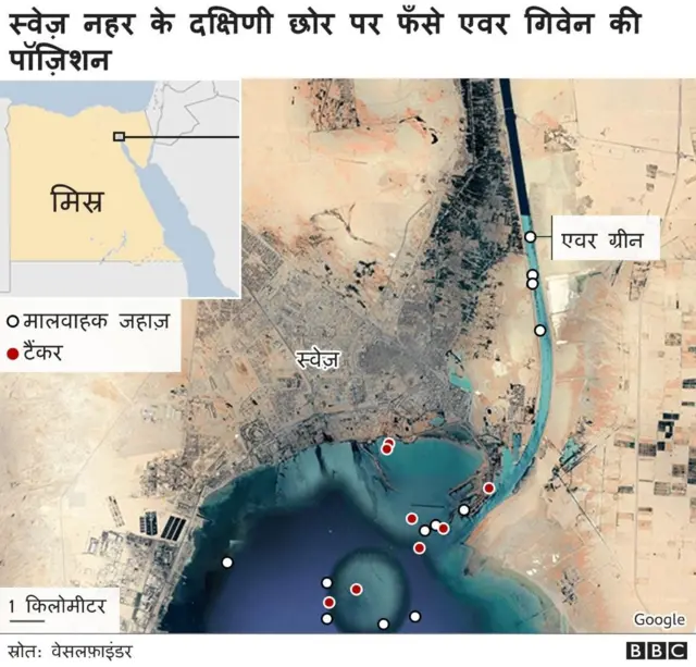 स्वेज नहर पर फँसा जहाज़