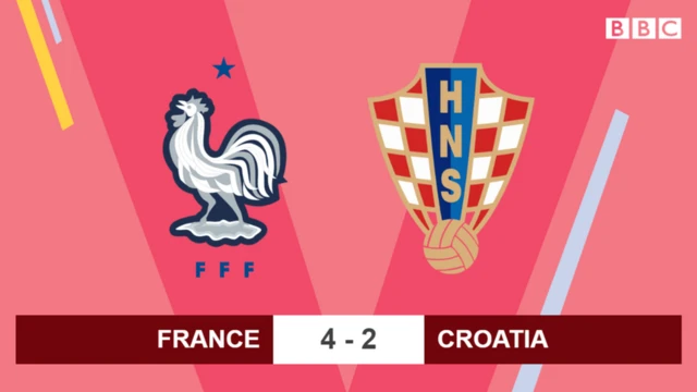 Frans ebuliela Iko Mbaụwa 2018