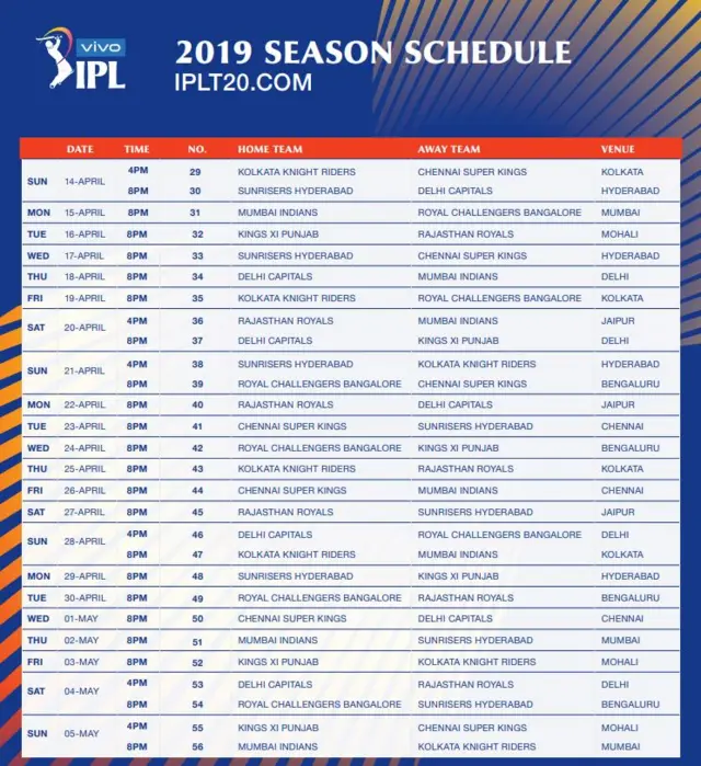 आईपीएल मैच का शेड्यूल.
