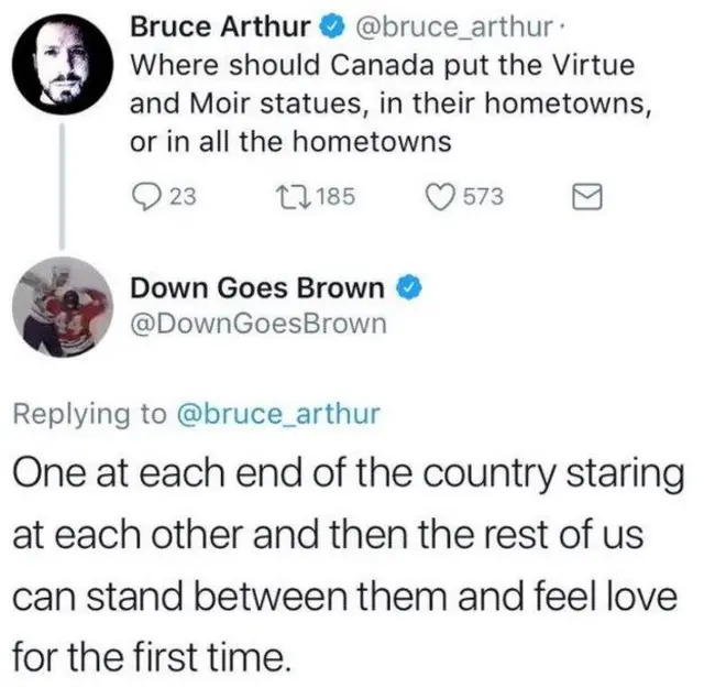 ব্রুস আর্থার টুইটারে জিজ্ঞেস করেছিলেন, ''এই দুজনের ভাস্কর্য কোথায় বসানো যায়?''
