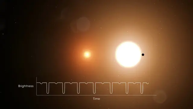 टीओआई १३३८ बी