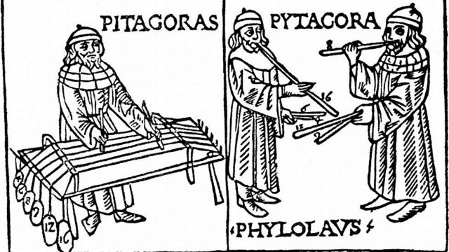Pitágoras (c 560-c 480 a.C.) demostrando la relación matemática en la música