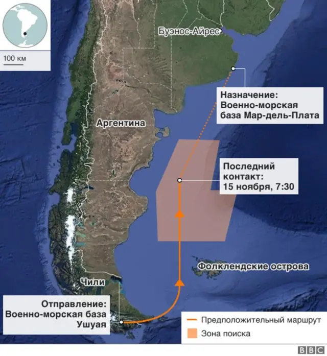 Маршрут подводной лодки "Сан-Хуан"